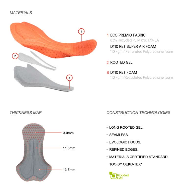 Santic Freedom Herre Bib-Tights med Elastic Interface® Pad – Lange Sykkeltights for 6+ Timers Komfort Santic Cycling Men's Bib Tights
